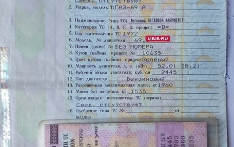 ГАЗ 69, 1972 год, 198 000 рублей, 9 фотография