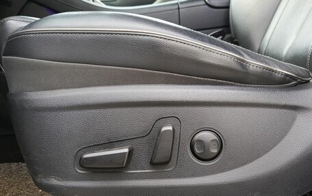 Hyundai Santa Fe IV, 2020 год, 3 489 000 рублей, 25 фотография
