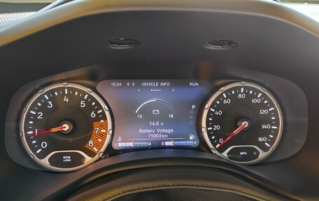 Jeep Renegade I рестайлинг, 2020 год, 2 300 000 рублей, 26 фотография