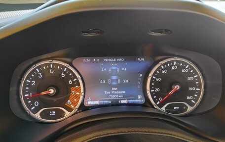Jeep Renegade I рестайлинг, 2020 год, 2 300 000 рублей, 27 фотография