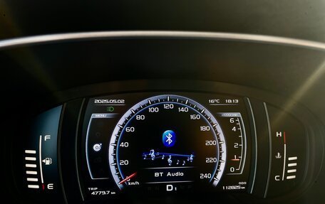 Geely Atlas I, 2021 год, 1 750 000 рублей, 14 фотография