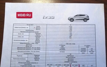 Hyundai ix35 I рестайлинг, 2012 год, 2 100 000 рублей, 16 фотография