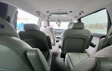 KIA Carnival III, 2018 год, 2 699 000 рублей, 15 фотография