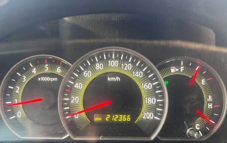 KIA Sorento II рестайлинг, 2009 год, 1 150 000 рублей, 15 фотография
