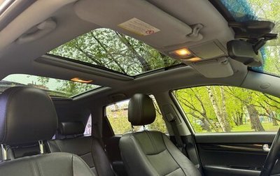 KIA Sorento II рестайлинг, 2012 год, 1 690 000 рублей, 1 фотография