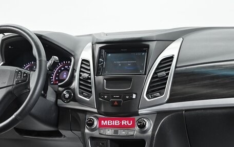 SsangYong Actyon II рестайлинг, 2014 год, 1 055 000 рублей, 10 фотография