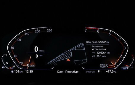 BMW X4, 2020 год, 4 450 000 рублей, 12 фотография