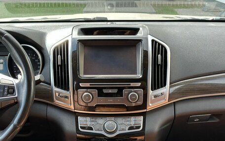 Haval H9 I рестайлинг, 2016 год, 1 849 000 рублей, 14 фотография