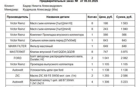 Ford Mondeo IV, 2012 год, 800 000 рублей, 10 фотография