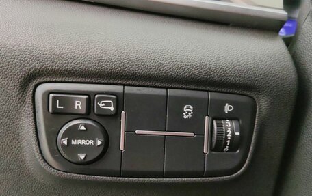 Changan CS35 Plus, 2020 год, 1 499 000 рублей, 26 фотография