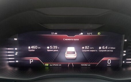 Skoda Kodiaq I, 2021 год, 3 115 000 рублей, 13 фотография
