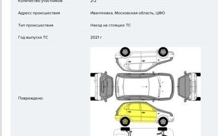 Hyundai Creta I рестайлинг, 2021 год, 1 870 000 рублей, 19 фотография
