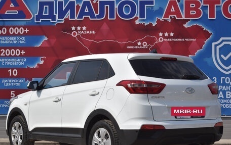 Hyundai Creta I рестайлинг, 2020 год, 1 610 000 рублей, 5 фотография
