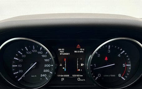 Land Rover Range Rover Sport II, 2015 год, 3 397 700 рублей, 21 фотография