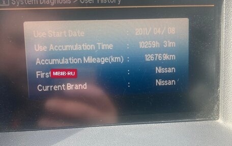 Nissan Murano, 2011 год, 1 530 000 рублей, 24 фотография