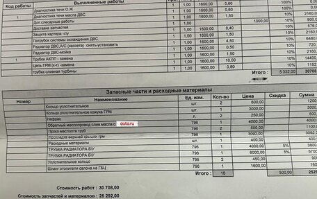 Audi A4, 2010 год, 1 000 000 рублей, 8 фотография