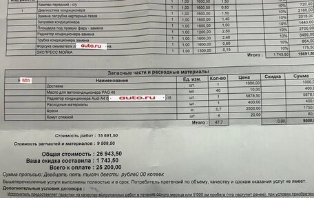 Audi A4, 2010 год, 1 000 000 рублей, 13 фотография