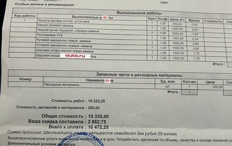 Audi A4, 2010 год, 1 000 000 рублей, 12 фотография