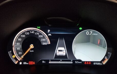 Genesis GV80 I, 2021 год, 3 750 006 рублей, 6 фотография