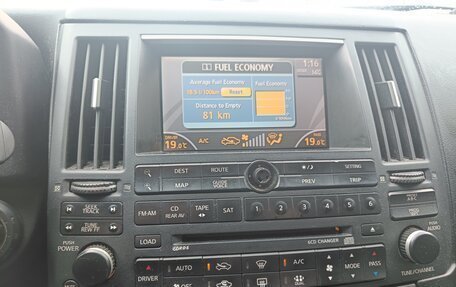 Infiniti FX I, 2004 год, 950 000 рублей, 6 фотография