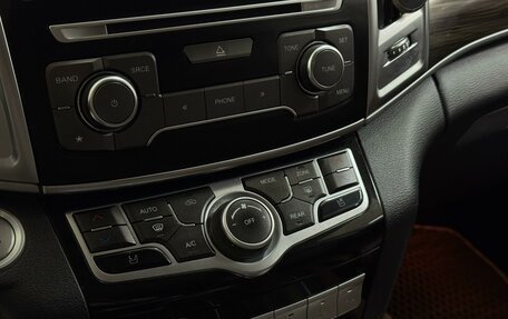 Haval H9 I рестайлинг, 2020 год, 2 952 495 рублей, 18 фотография
