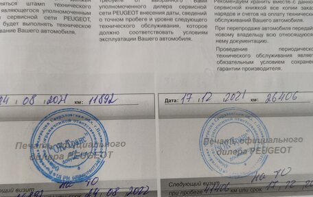 Peugeot Partner II рестайлинг 2, 2021 год, 1 750 000 рублей, 18 фотография