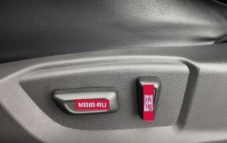 Mitsubishi Eclipse Cross, 2019 год, 2 400 000 рублей, 21 фотография