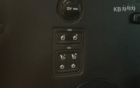 Hyundai Palisade I, 2021 год, 3 750 008 рублей, 17 фотография