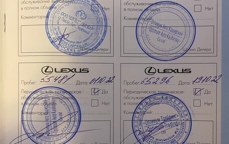 Lexus RX IV рестайлинг, 2016 год, 4 200 000 рублей, 25 фотография