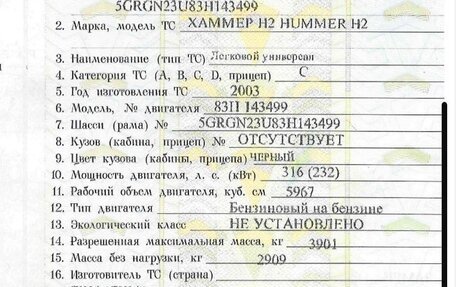 Hummer H2, 2003 год, 2 900 000 рублей, 11 фотография