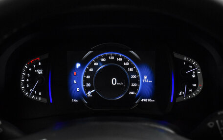 Hyundai Creta, 2021 год, 2 349 000 рублей, 20 фотография