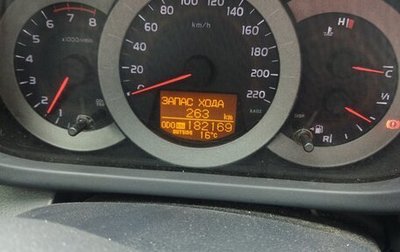 Toyota RAV4, 2008 год, 1 450 000 рублей, 1 фотография
