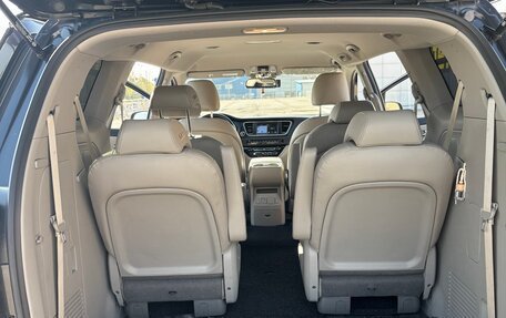 KIA Carnival III, 2020 год, 3 040 000 рублей, 23 фотография
