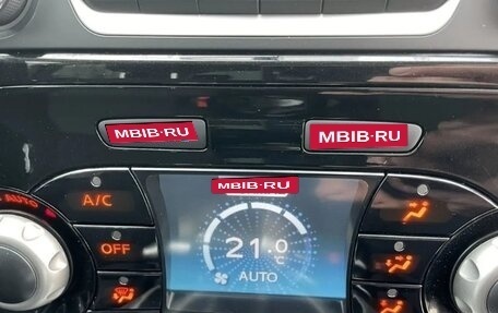 Nissan Juke II, 2014 год, 1 400 000 рублей, 21 фотография