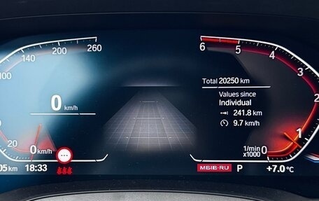BMW 3 серия, 2021 год, 4 999 999 рублей, 6 фотография