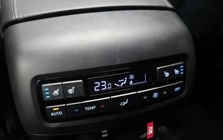 Hyundai Palisade I, 2022 год, 4 070 600 рублей, 18 фотография