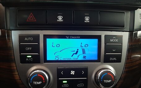 Hyundai Santa Fe III рестайлинг, 2012 год, 1 270 000 рублей, 17 фотография