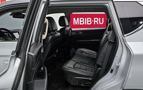 SsangYong Rexton, 2020 год, 2 700 000 рублей, 18 фотография