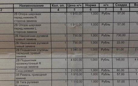 Peugeot 408 I рестайлинг, 2012 год, 620 000 рублей, 13 фотография