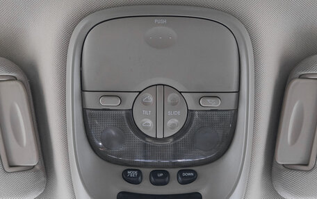 KIA Sorento IV, 2003 год, 529 000 рублей, 21 фотография