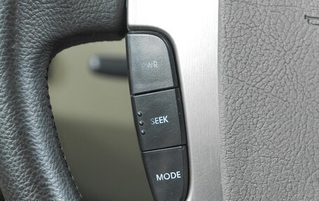 KIA Sorento IV, 2003 год, 529 000 рублей, 13 фотография