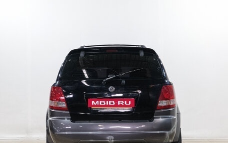 KIA Sorento IV, 2003 год, 529 000 рублей, 6 фотография