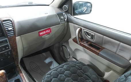 KIA Sorento IV, 2003 год, 529 000 рублей, 12 фотография
