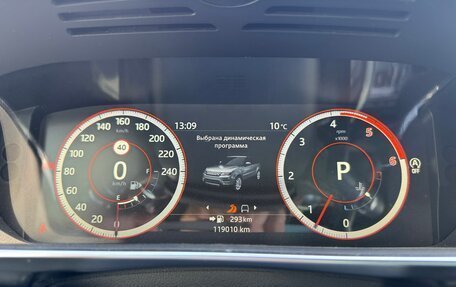 Land Rover Range Rover Sport II, 2017 год, 3 700 000 рублей, 12 фотография