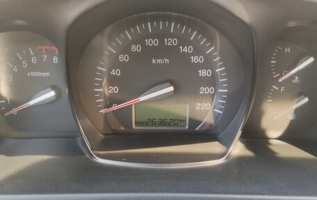 KIA Cerato I, 2008 год, 630 000 рублей, 19 фотография
