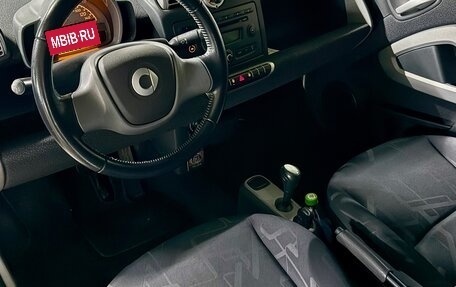 Smart Fortwo III, 2007 год, 666 000 рублей, 9 фотография