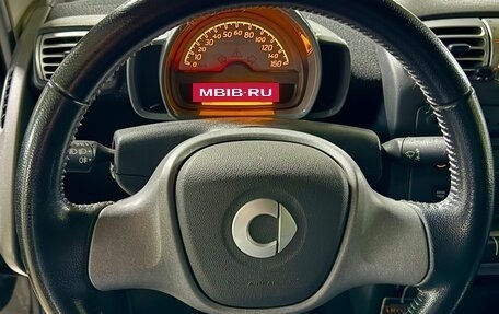 Smart Fortwo III, 2007 год, 666 000 рублей, 10 фотография