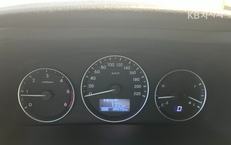 Hyundai H-1 II рестайлинг, 2020 год, 2 610 000 рублей, 11 фотография