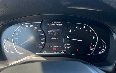 BMW X4, 2021 год, 4 600 000 рублей, 9 фотография