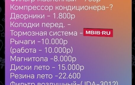 Mitsubishi RVR III рестайлинг, 1999 год, 320 000 рублей, 24 фотография